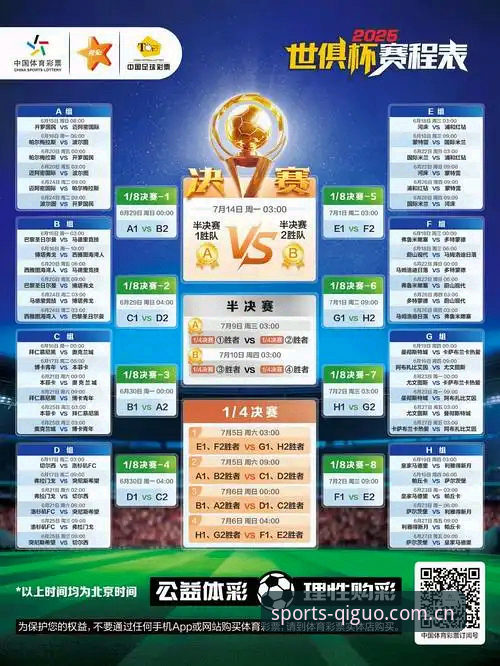 世俱杯与世界杯密集赛程深度剖析：球员身心重压下的实战反思
