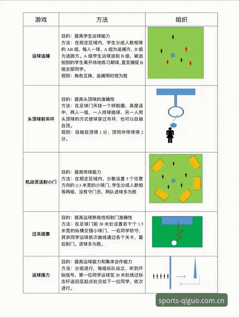 曼联中场补强计划解析：奇异果体育用户深度观赛操作教程