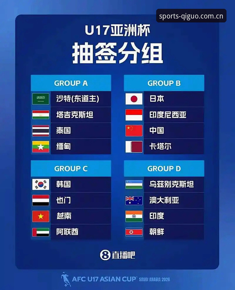 U17世界杯抽签出炉：中国男女足命运几何？深度解析赛事看点与平台观赛新趋势