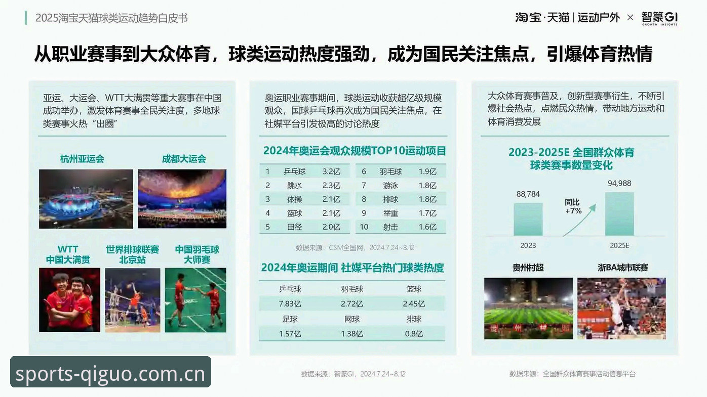 奇异果体育快速访问 奇异果体育快速访问全面评测:2025年体育娱乐平台新趋势
